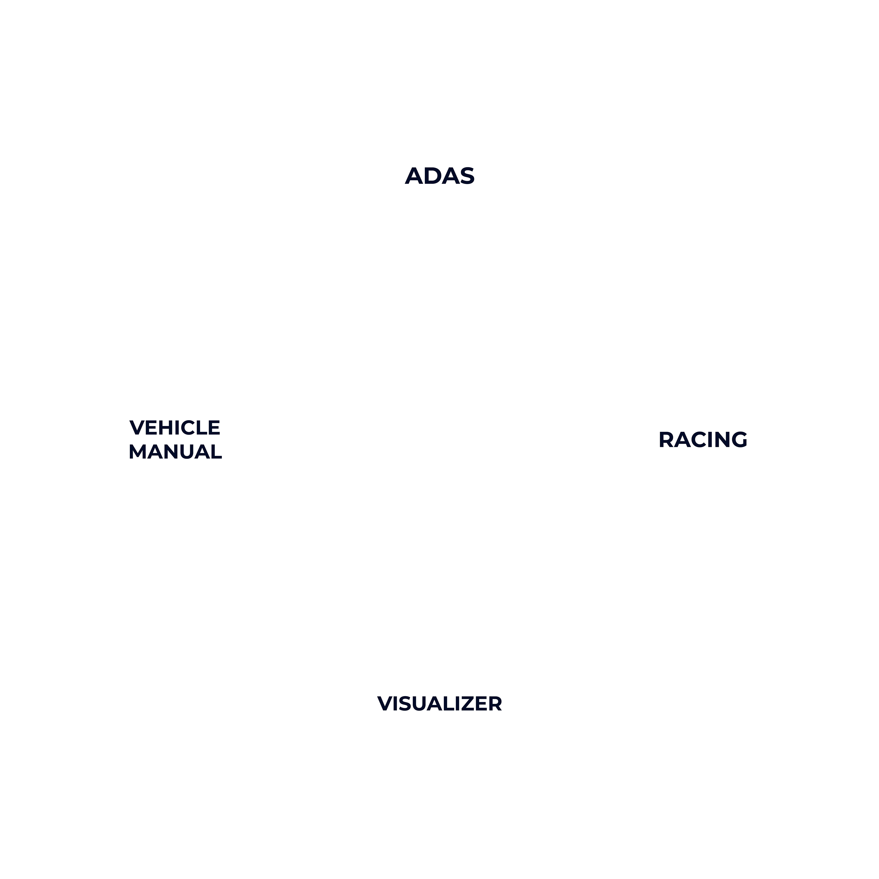 NXRT Modules MARKETING & SALES Web Graphic