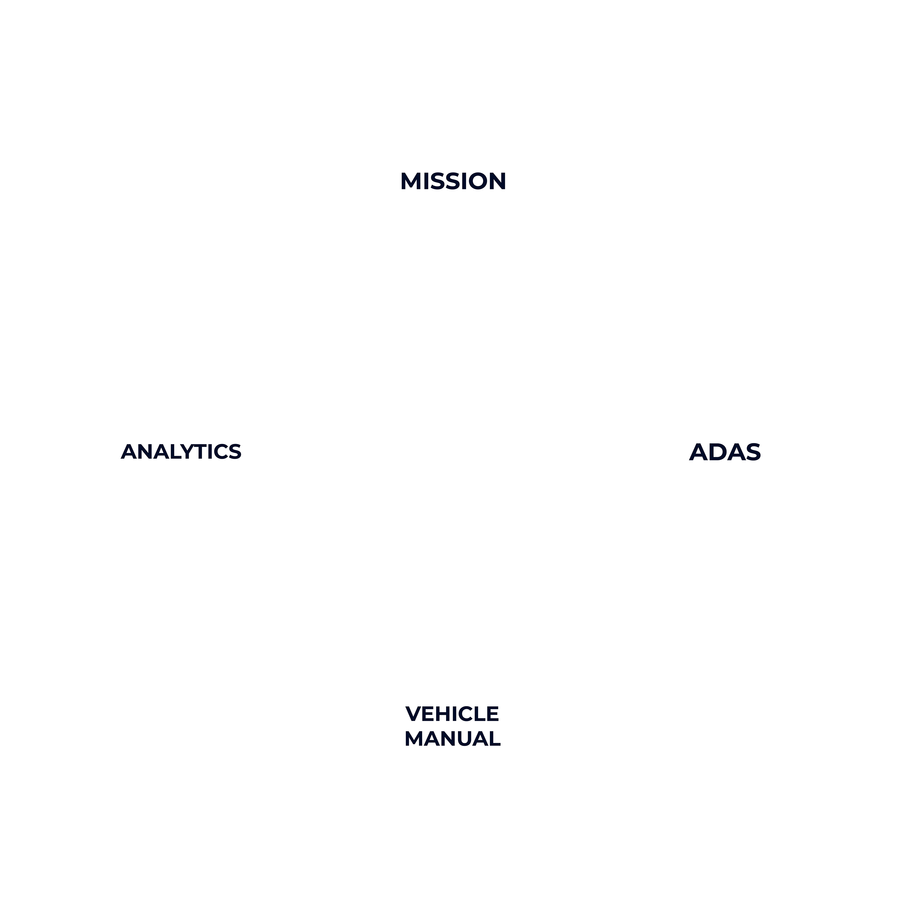 NXRT Modules TRAINING Web Graphic